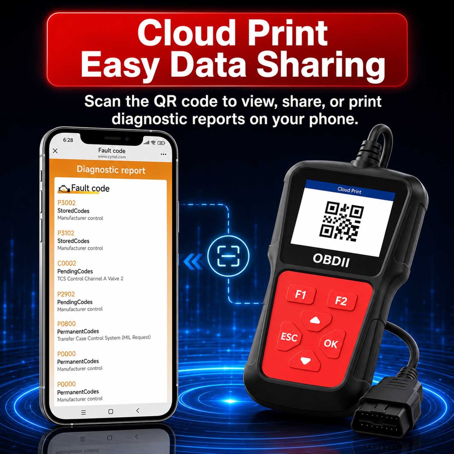 OBD2 Scanner Diagnostic Tool, Check Engine Code Reader with Battery Voltage Test, Live Data, I/M Readiness for 1996+ Vehicles