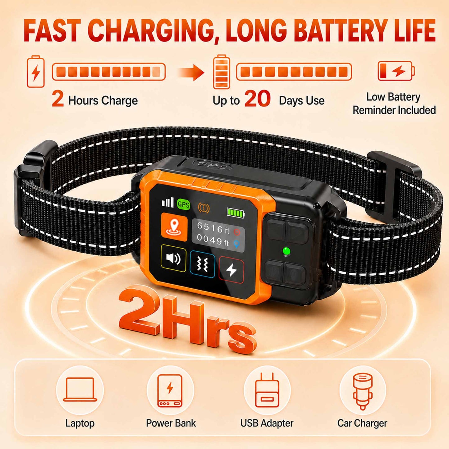 CICPAP GPS Wireless Dog Fence, Portable Custom and Circular Boundary System, 49-6500 FT Range, No Subscription, IP67 Waterproof Rechargeable Collar for 15-110 lb Dogs