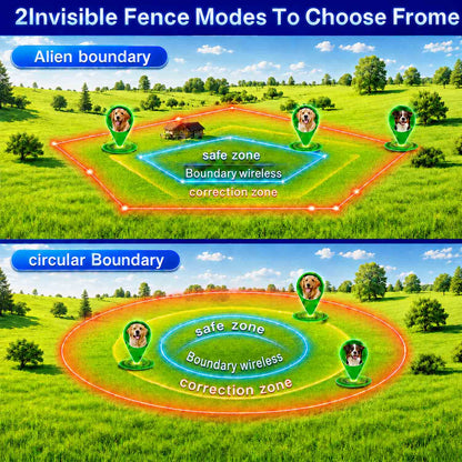 CICPAP GPS Wireless Dog Fence System, 49-6500 FT Circular and Custom-Shape Boundary, No Subscription, IP67 Waterproof Rechargeable Electric Fence Collar for 15-110 lb Dogs