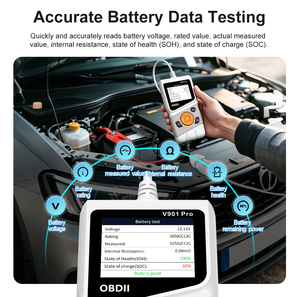 2-in-1 CICPAP OBD2 Scanner and 12V Battery Tester, Check Engine Code Reader with Live Data, I/M Readiness, DTC Lookup, Cranking & Charging System Test for 1996+ OBDII Cars & Motorcycles