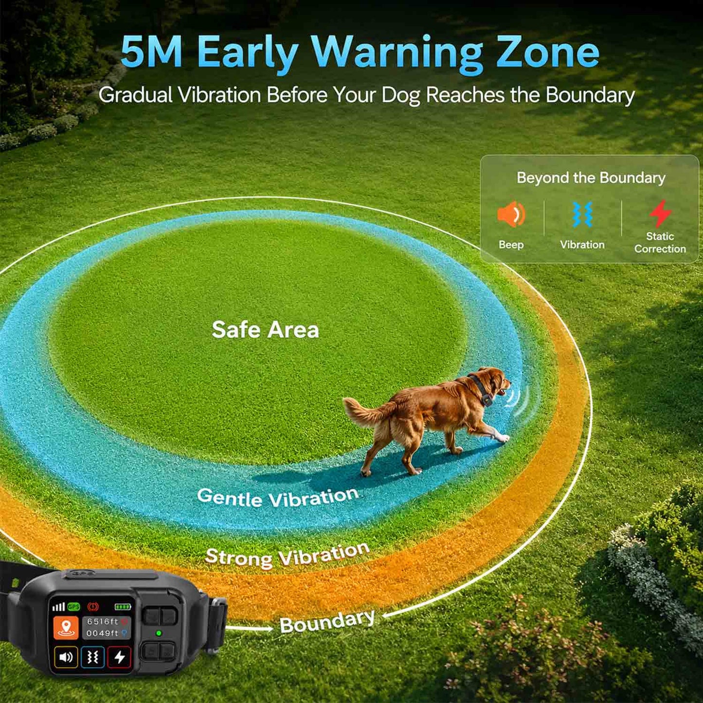 CICPAP GPS Wireless Dog Fence System, 49-6500 FT Circular and Custom-Shape Boundary, No Subscription, IP67 Waterproof Rechargeable Electric Fence Collar for 15-110 lb Dogs