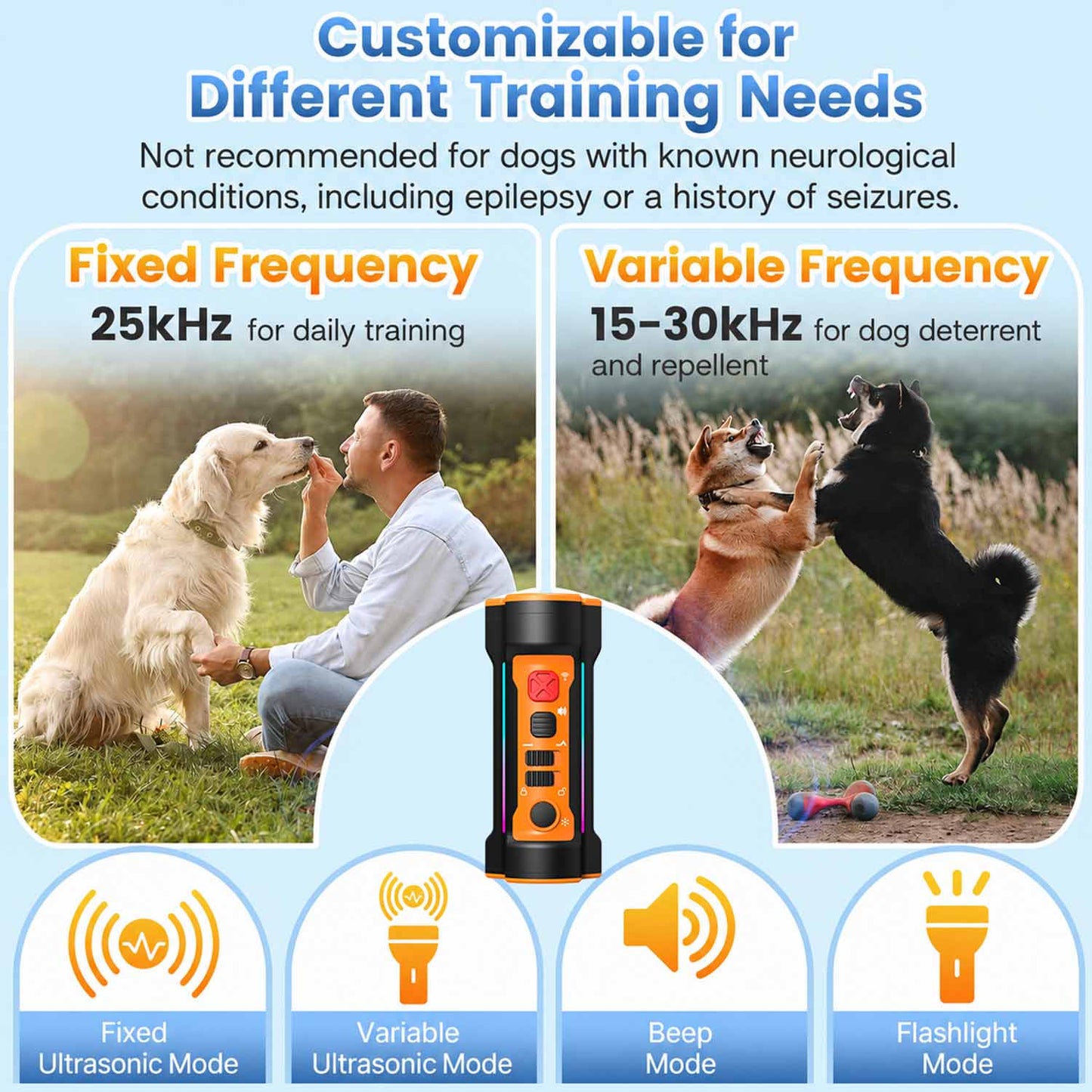 CICPAP Dog Bark Deterrent Device, 55FT 3X Sonic Heads Ultrasonic Anti Barking Device for Dogs, Rechargeable No-Shock Bark Control Training Tool with Flashlight, Indoor Outdoor