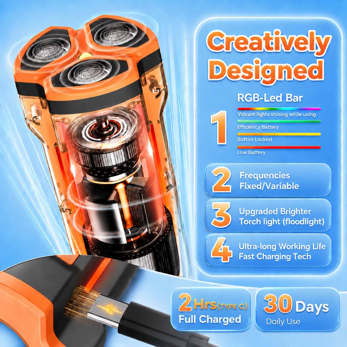 CICPAP Dog Bark Deterrent Device, 55FT 3X Sonic Heads Ultrasonic Anti Barking Device for Dogs, Rechargeable No-Shock Bark Control Training Tool with Flashlight, Indoor Outdoor