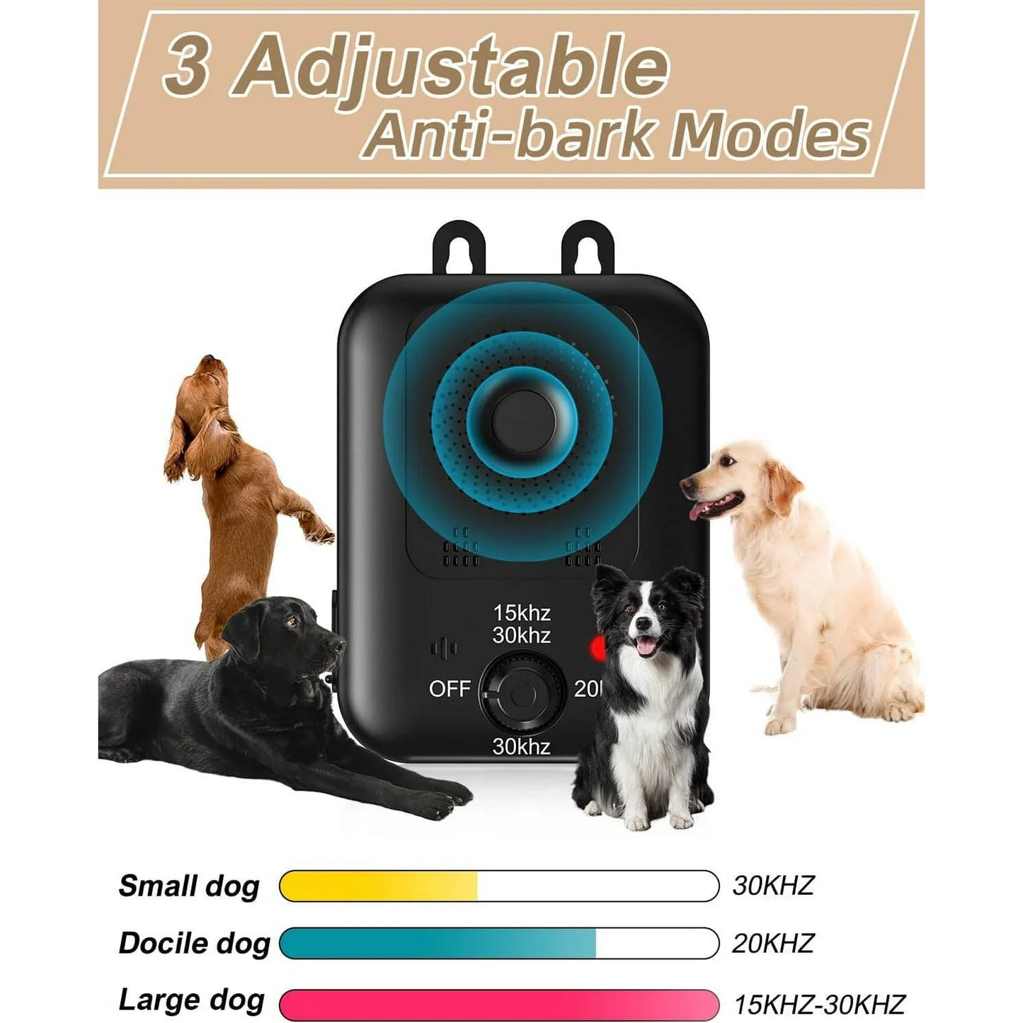 CICPAP Anti Barking Device, Ultrasonic Dog Barking Control Devices, Rechargeable Bark Deterrent Devices Bark Box for Outdoor & Indoor Dog Use, 3 Modes Dog Barking Silencer Safe for Dogs