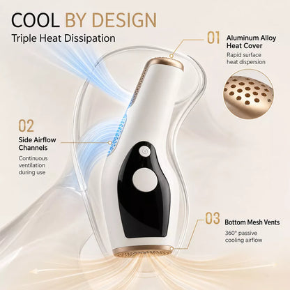 Hair Removal Device for Women and Men, 5 Levels, Auto & Manual Modes.