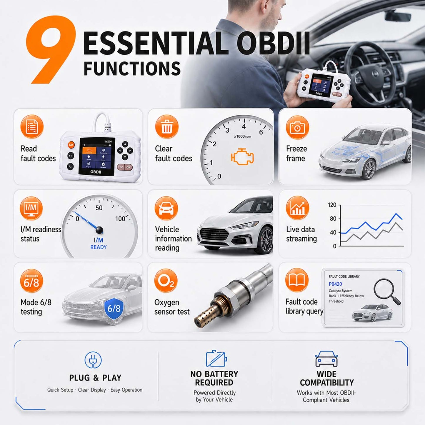 CICPAP OBD2 Scanner ABS SRS Transmission, Check Engine Code Reader for Cars and Trucks, 4-System Diagnostic Tool with Read/Clear Codes, Live Data, AutoVIN, WiFi Update, Battery Test