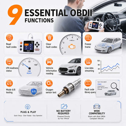 CICPAP OBD2 Scanner ABS SRS Transmission, Check Engine Code Reader for Cars and Trucks, 4-System Diagnostic Tool with Read/Clear Codes, Live Data, AutoVIN, WiFi Update, Battery Test