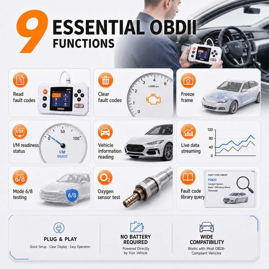 CICPAP OBD2 Scanner ABS SRS Transmission, Check Engine Code Reader for Cars and Trucks, 4-System Diagnostic Tool with Read/Clear Codes, Live Data, AutoVIN, WiFi Update, Battery Test