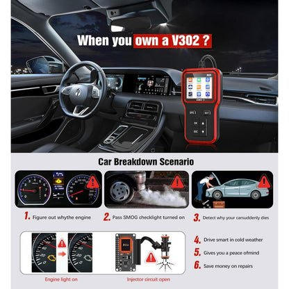 OBD2 Scanner with Upgrade Battery Tester - Diagnostic Tool for Cars That Check Engine Light & Emissions Readiness Read and Clears Vehicle Error Codes for All OBD II Protocol Vehicles Since 1996