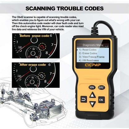 Car OBD2 Scanner Diagnostic Tool, CICPAP Engine Fault Code Reader for All OBD II Protocol Cars since 1996, Professional Car Code Readers & Scan Tools